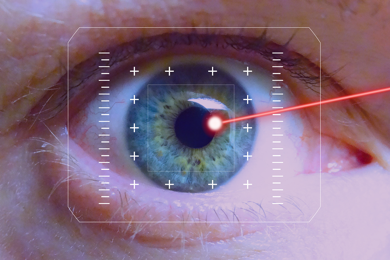 Advanced LASIK surgery equipment and technology